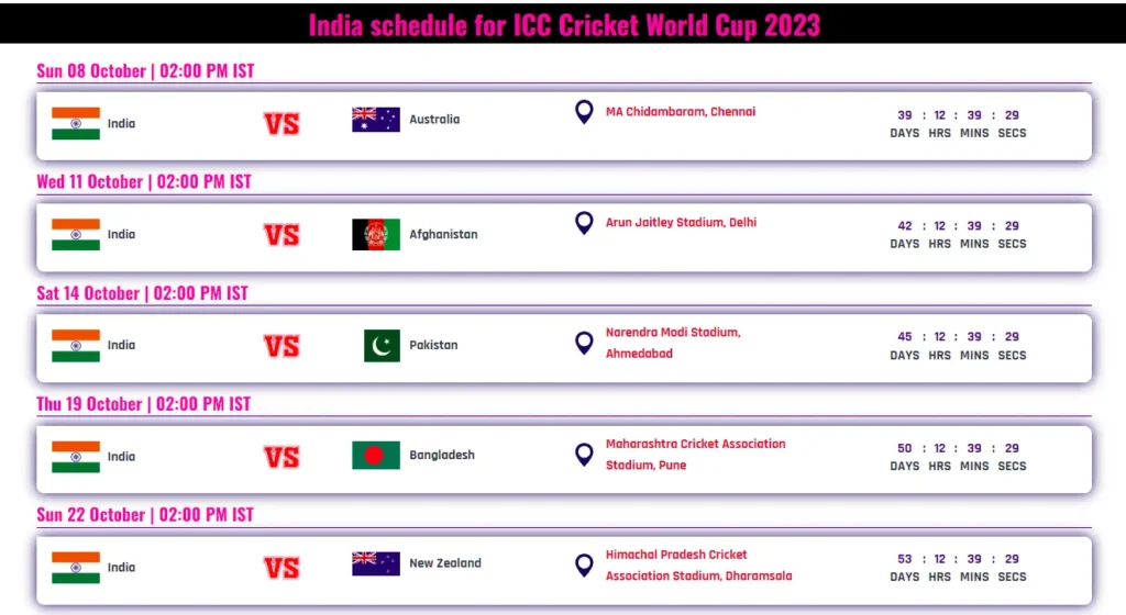 India schedule for CWC 2023